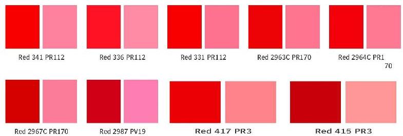 Red Paint Pigment