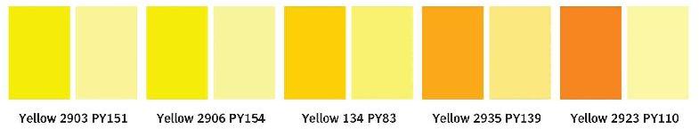 Yellow Industrial Pigment