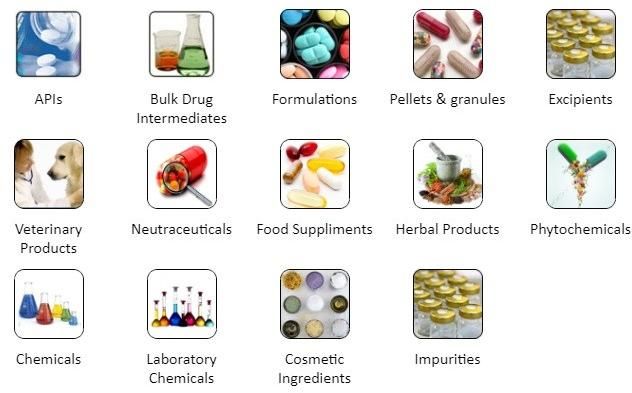ACTIVE PHARMACEUTICAL INGRADIENTS