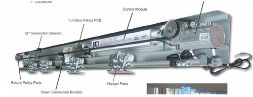 Automatic Door Sensor