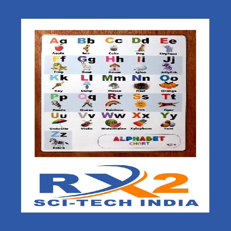 Alphabet Educational Chart