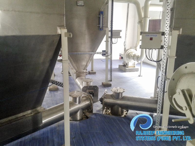 Auto Weighing and Batching System