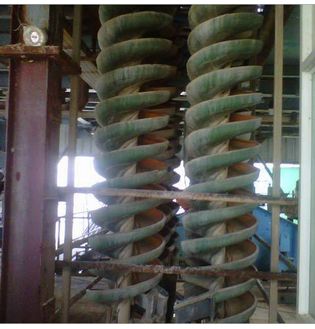 Industrial Gravity Spiral Concentrator