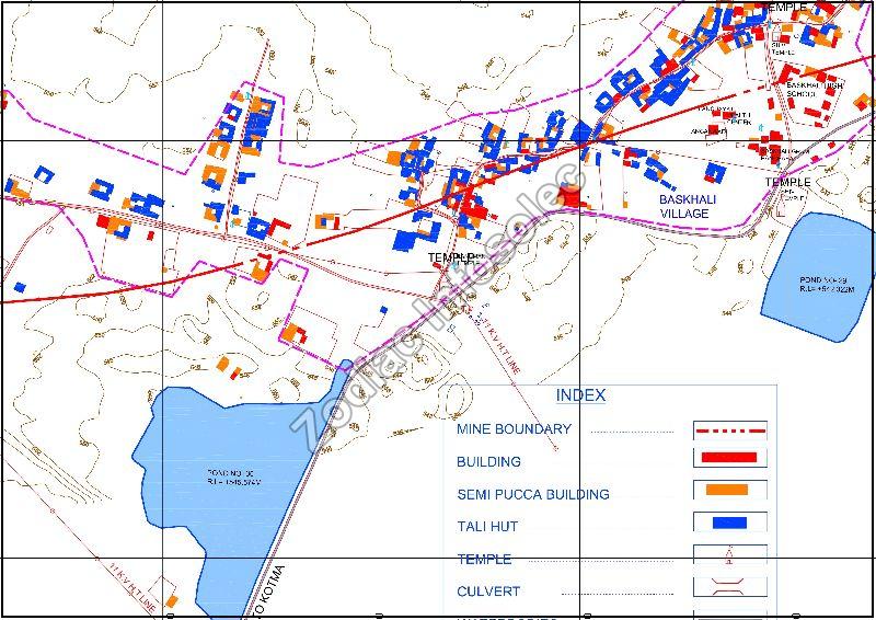 Topographic Mapping