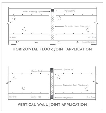 Technical Diagram