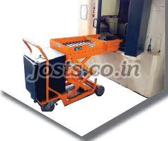 Semi-Electric Mobile Scissor Lift