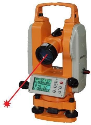 Digital Theodolite