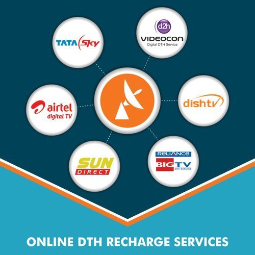 Online Recharge Software Solution