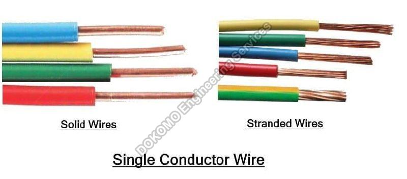 Single Conductor Wire Cable