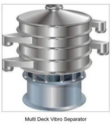 Multi Deck Vibro Separator