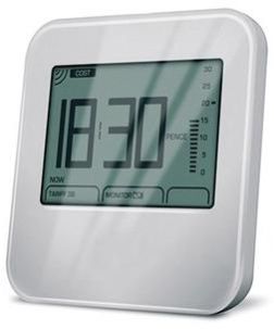 Electric Portable Meter