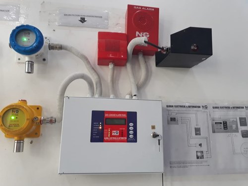 Gas Detection Project Turnkey Solution