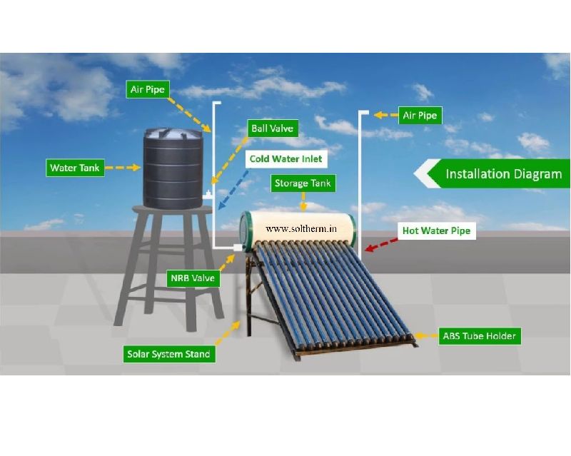 Solar Water Heater (400 Liter)