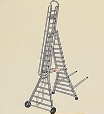 Self Supporting Economy Ladder