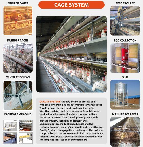 Poultry Cage System