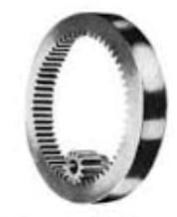 Internal Gear