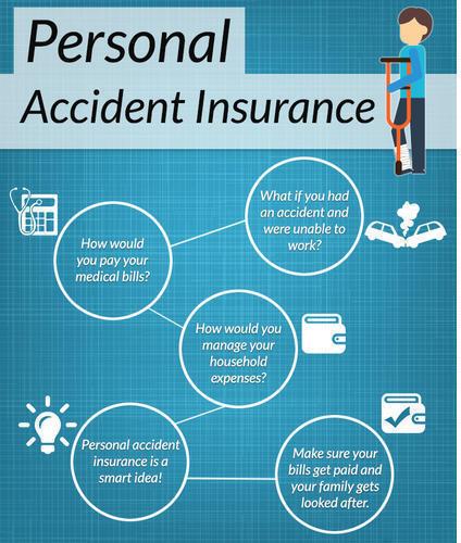 Personal Accident Insurance Services