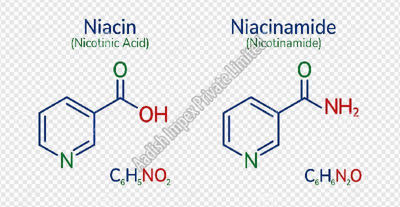 Niacin + Niacinamide