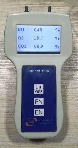 Portable Oxygen And Carbon Dioxide Analyzer
