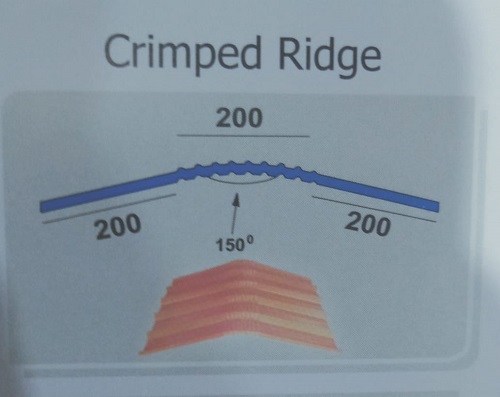 Crimped Ridge
