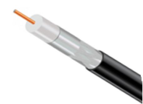 HLF 195 LMR Coaxial Cable