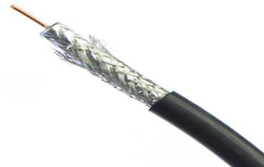 RG6 CCTV Coaxial Cable