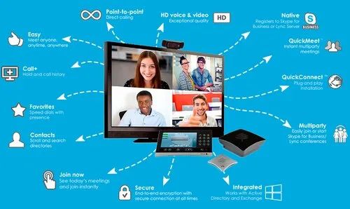 IP Based Video Conferencing System