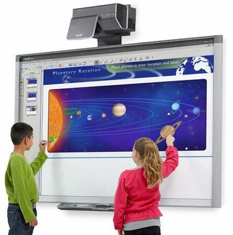 Touch Interactive Board