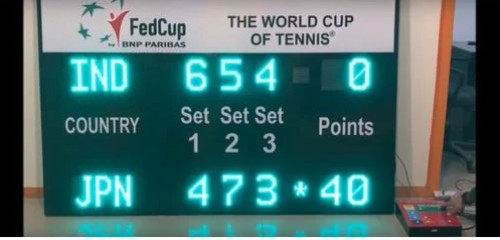 LED Tennis Scoreboard