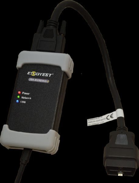 Communication Interfaces