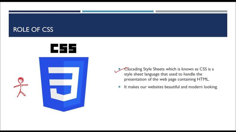 CSS Project