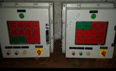 Annunciator Flameproof Control Panel