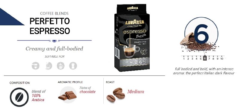Perfetto Espresso Arabica Ground Coffee Powder
