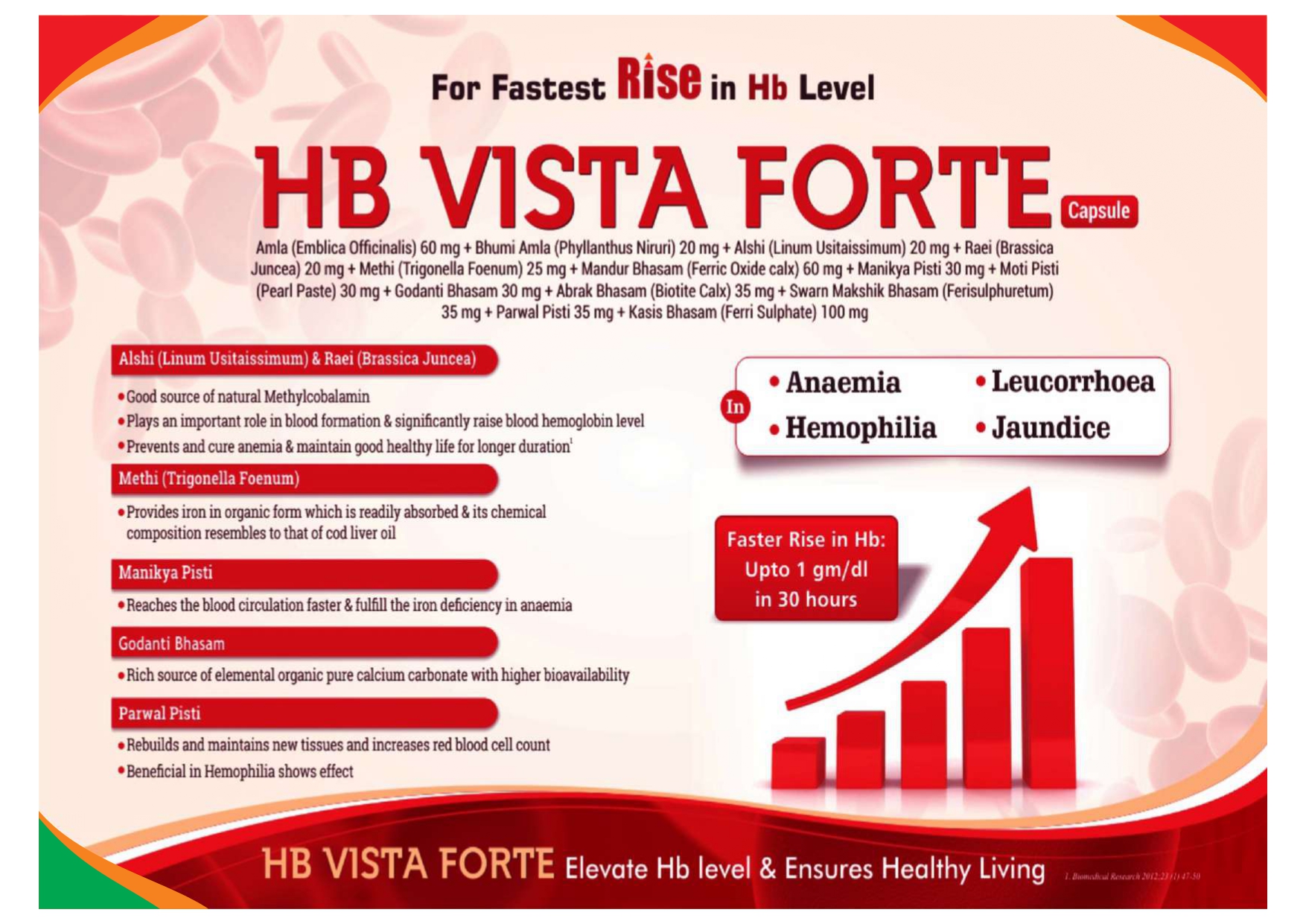 HB-Vista Forte Capsules