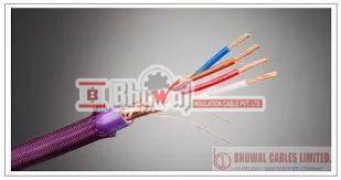 Heat Resistant Wire For Oven