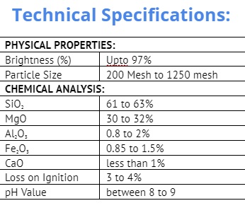 Specification