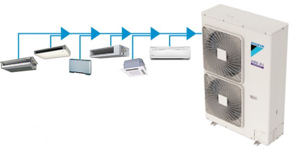 VRV Air Conditioning System