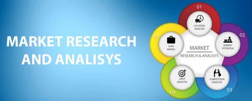 Market Research and Analysis Services