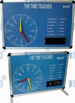 Teaching Clock Board