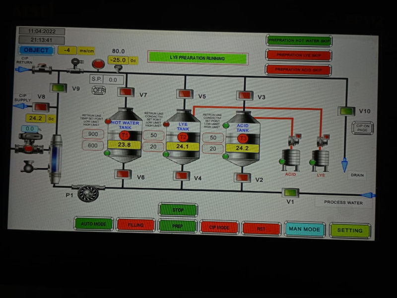 Milk Processing CIP Plant - Manufacturer Exporter Supplier from ...