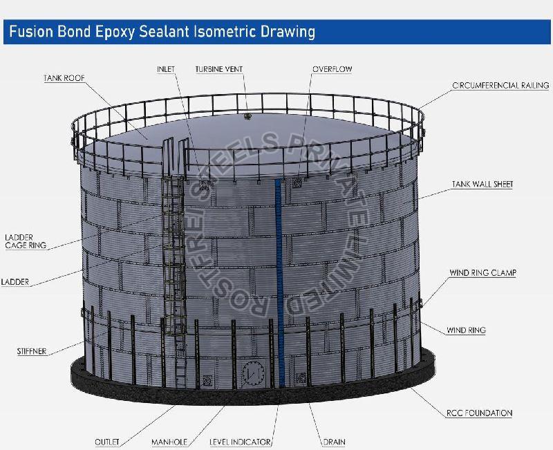 Fusion Bond Epoxy Tank Manufacturer Supplier From Palwal 5084