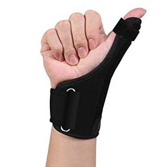 Thumb Spica Splint