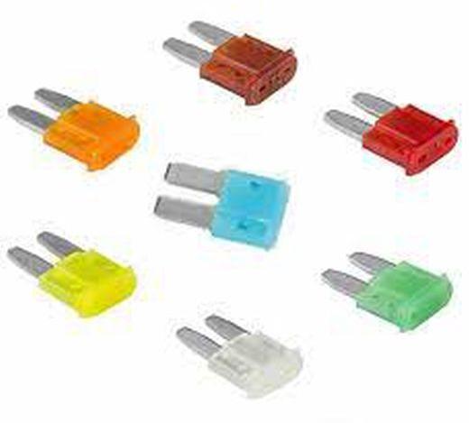 Automotive Fuses