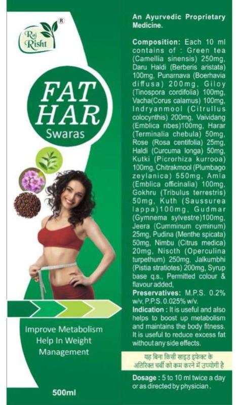 Fat Har Swaras
