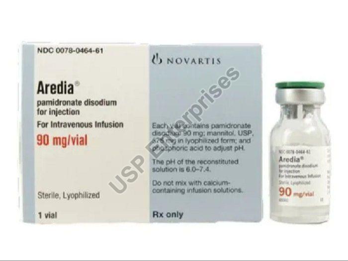 Aredia Injection