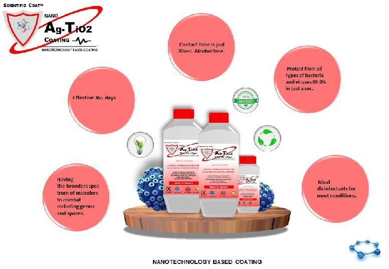 Nano Ag- Tio2 Coating ( Nanotechnology Based Coating)