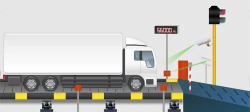 Unmanned Weighbridge Software
