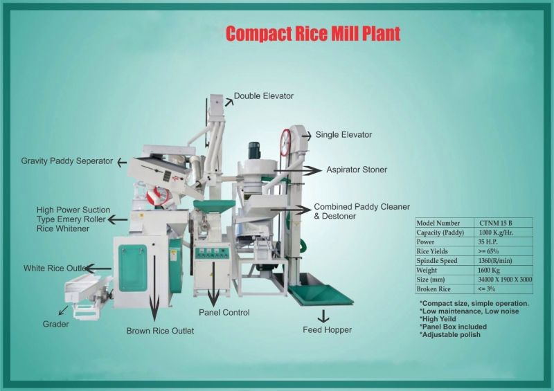 Rice Mill Plant