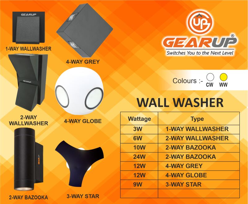 4 Way Wall Washer