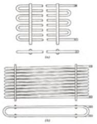Shell and Tube Type Evaporator